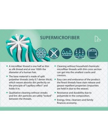 Microfiber Cloths For Cleaning Dishwashing...