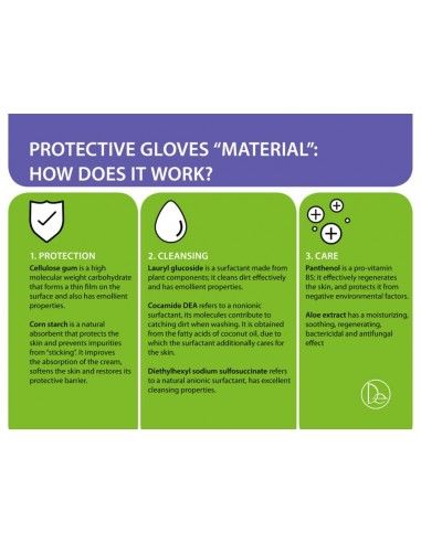 Защитный крем для рук 'Жидкие перчатки'