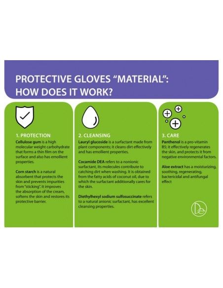 Защитный крем для рук 'Жидкие перчатки'