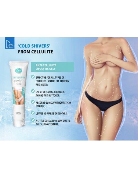 Advanced Lipolytic Gel - Your Cold Weapon Against Cellulite, 120g