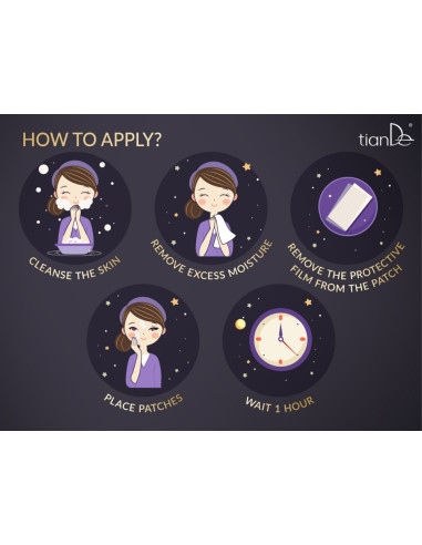 Ceramides Hydrogel Facial Jelly Patches 4x 3g