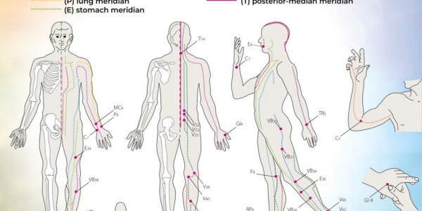 Acupressure is easy as it is!